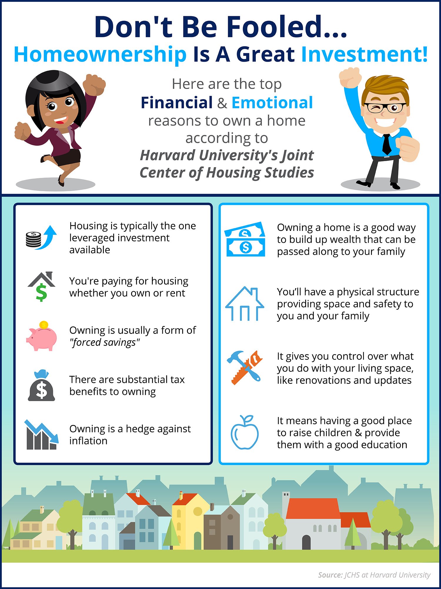 Don't Be Fooled... Homeownership Is A Great Investment! [INFOGRAPHIC] | Simplifying The Market