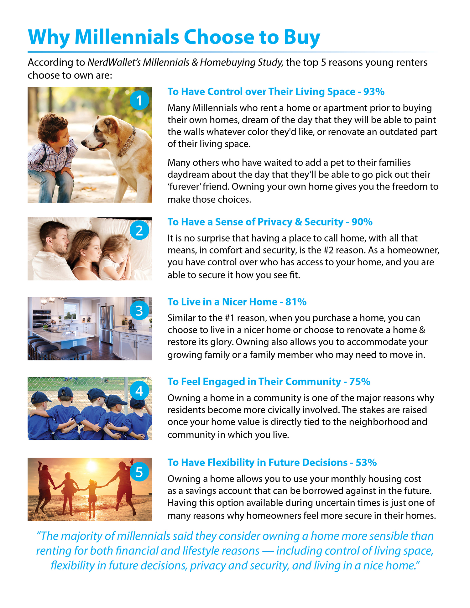 Why Millennials Choose to Buy [INFOGRAPHIC] | Simplifying The Market