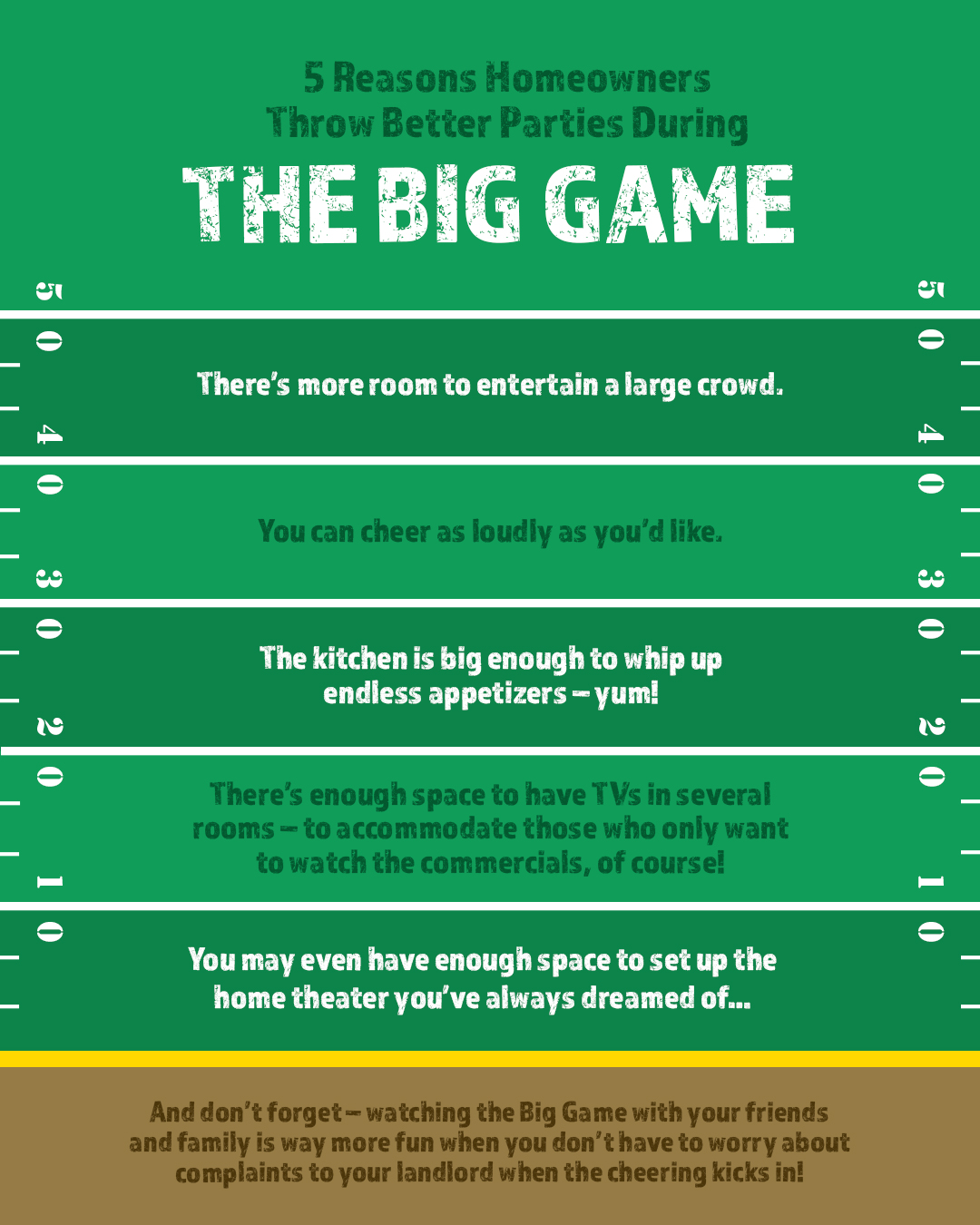 5 Reasons Homeowners Throw Better Parties During the Big Game [INFOGRAPHIC] | Simplifying The Market
