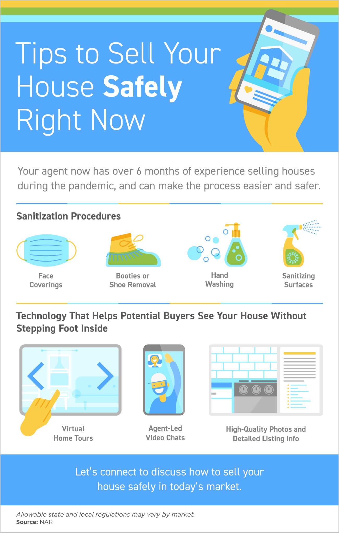 Tips to Sell Your House Safely Right Now [INFOGRAPHIC] | Simplifying The Market