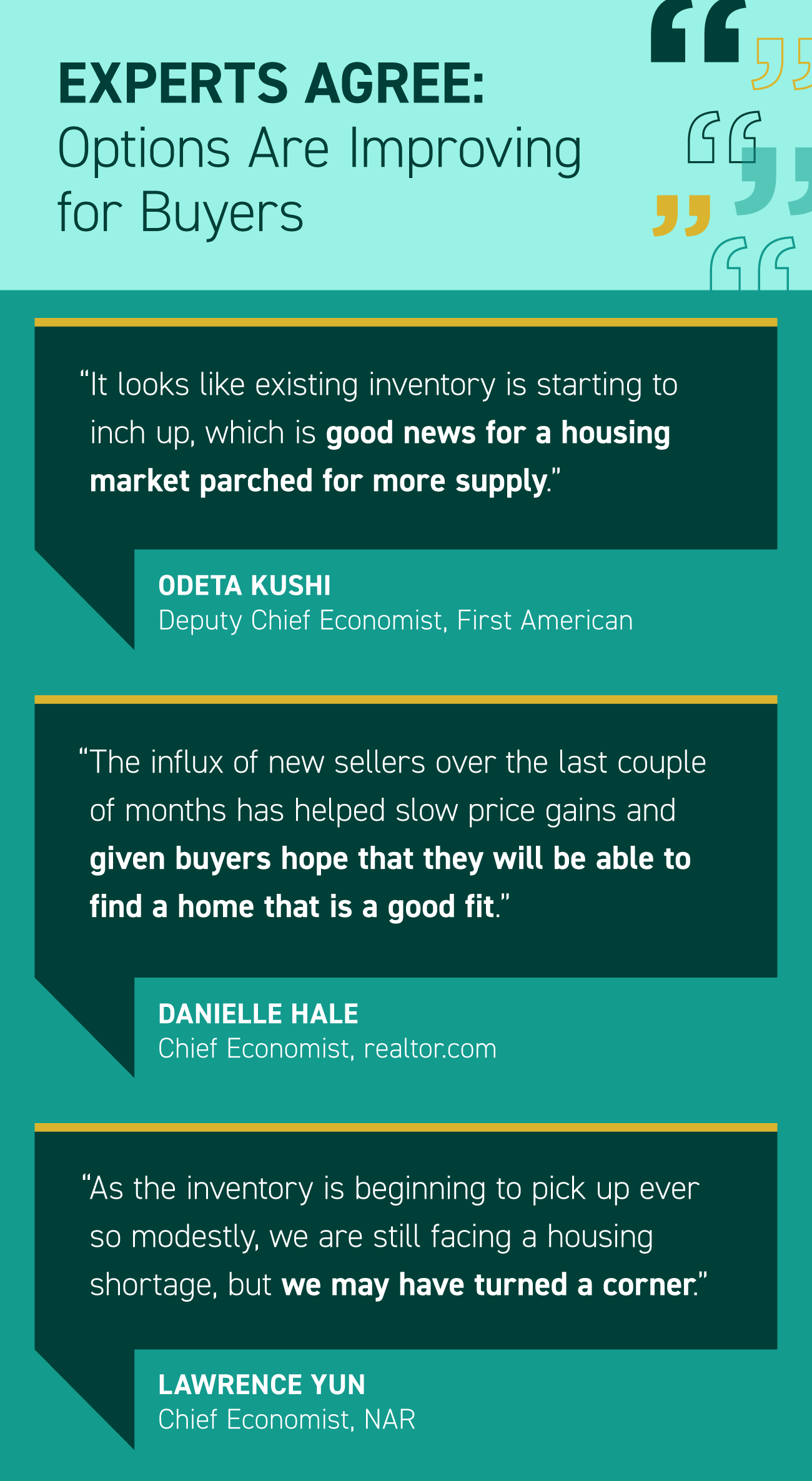 Experts Agree: Options Are Improving for Buyers [INFOGRAPHIC] | Simplifying The Market